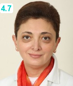 Никогосян Седа Овиковна