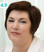 Красева Галина Николаевна
