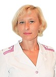 Сиськова Ирина Викторовна