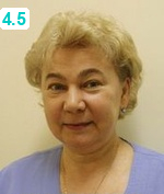 Алферова Жаннетта Леонидовна