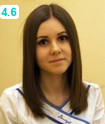 Шапуло Дарья Михайловна