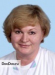 Левандовская Наталья Владленовна