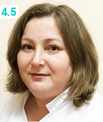 Носкова Татьяна Юрьевна