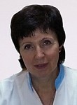 Ганиева Марина Вячеславовна