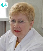 Ремизова Инна Николаевна