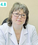 Баутина Маргарита Вадимовна