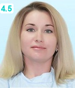 Гурова Инесса Александровна