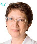 Кондрахина Елена Николаевна