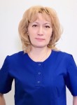 Богданова Татьяна Григорьевна