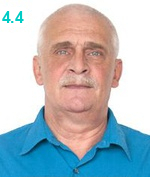Курдяев Игорь Григорьевич