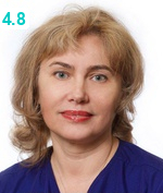 Сенчик Марина Игоревна