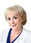 Державина Ирина Николаевна