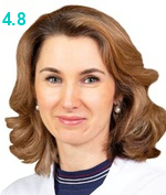 Рубанова Анастасия Валерьевна