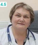 Колосова Любовь Юрьевна