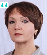 Щербакова Анастасия Владимировна