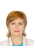 Рысакова Марина Валерьевна