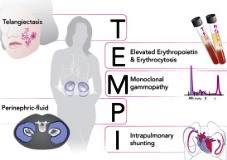 TEMPI-синдром