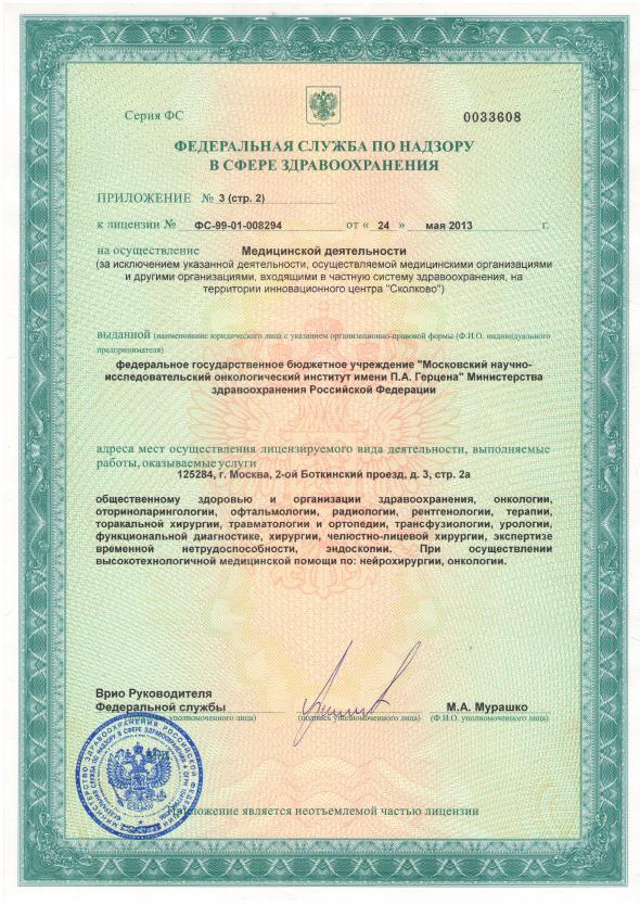 МНИОИ им. П.А. Герцена во 2-м Боткинском проезде | м. Беговая | отзывы ...