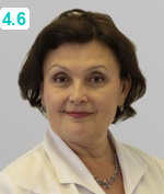 Воронцова Ирина Николаевна