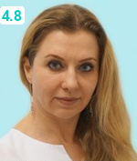 Вандышева Ирина Владимировна
