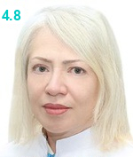 Волошина Марина Львовна