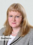 Тихомирова Ирина Анатольевна