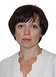 Рудакова Ирина Геннадьевна
