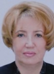 Сизых Наталья Николаевна
