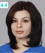 Водовская Виктория Валериевна