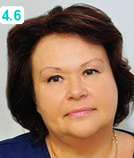 Вовк Ирина Леонидовна