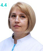 Дьячкова Ирина Вячеславовна