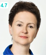 Соловьева Елена Владимировна