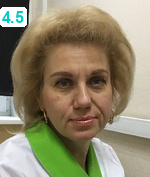 Кубанкова Ольга Васильевна