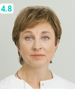 Кинашенко Ольга Семёновна
