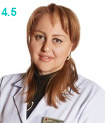 Аветикян Заруи Арамовна