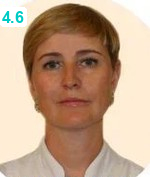 Виницкая Наталья Александровна
