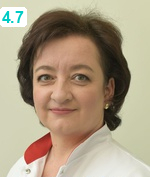 Сейфулла Нияра Рошеновна