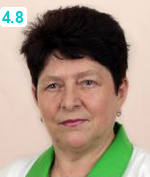 Кириченко Людмила Стефановна
