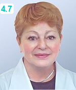 Арутюнова Людмила Геннадьевна