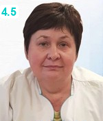 Михеева Наталия Федоровна