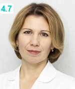 Сажина Мария Юрьевна