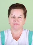 Колосова Галина Павловна