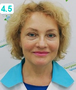 Закирова Елена Владимировна
