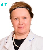 Клочкова Ульяна Николаевна