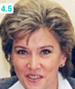Буянова Светлана Николаевна