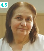 Махачева Патимат Омаровна