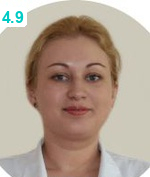 Бонарева Анастасия Валерьевна