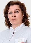 Панькова Виктория Геннадьевна