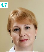 Бородина Ольга Валерьевна