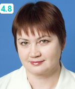 Денисенко Наталья Кузьминична